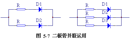 �����ܲ�������